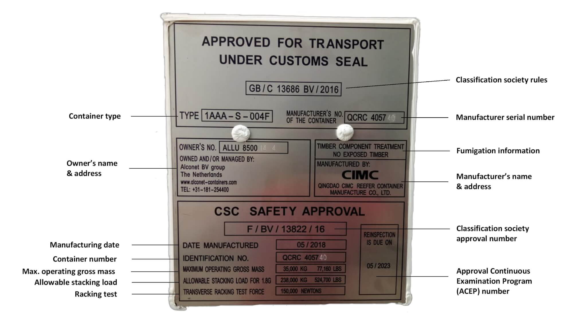 Manufactured перевод. CSC Safety approval контейнер. CSC табличка на контейнере. Approved for transport. CSC Plate Container.